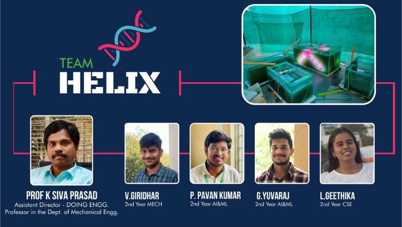 CISCO Global Problem Solver Challenge