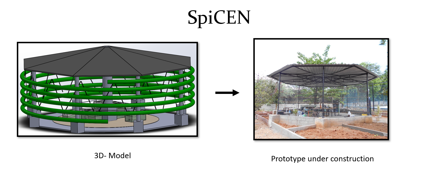 Product Teardown Analysis